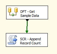 1_Control Flow Tasks