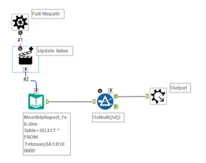 Alteryx – Extract data from various excel files with various tab names ...