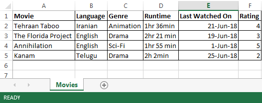 Alteryx Designer x64 - Blog_Excel_Movies_Sample