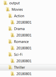 Powershell_Final_Output