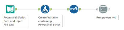 Powershell_Workflow_Overview_Final.png